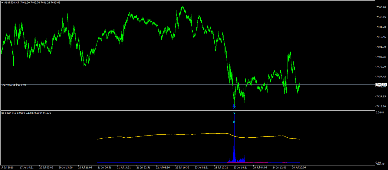 #S&P500M5.png