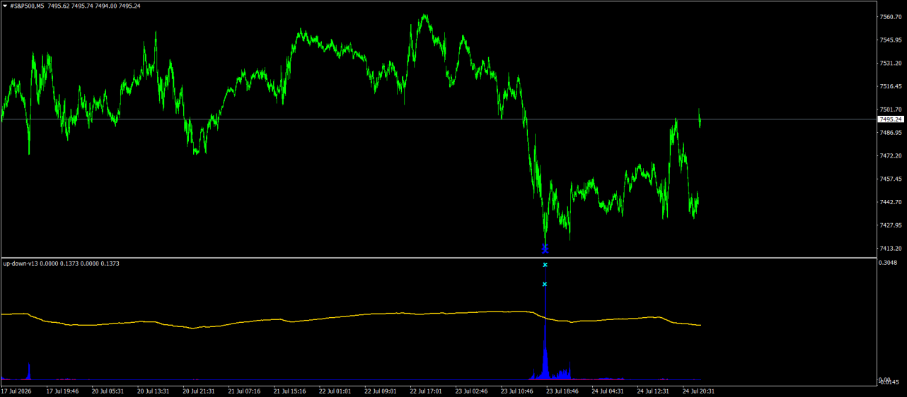 #S&P500M5.png