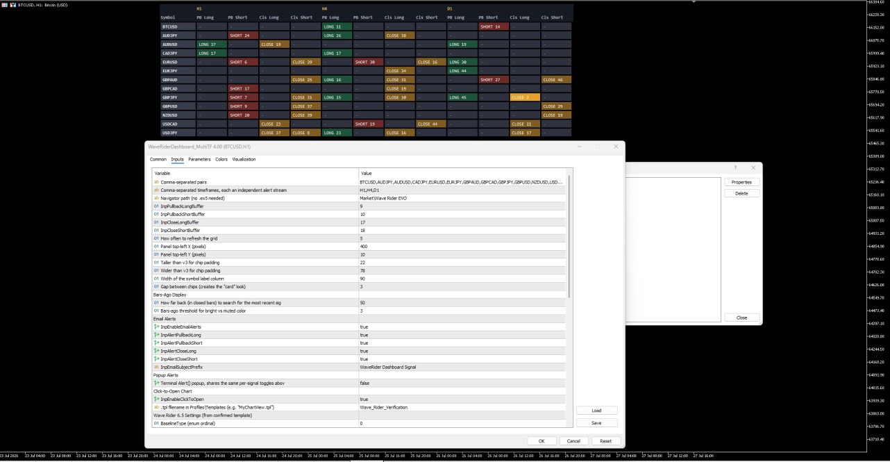 Wave Rider Dashboard.jpg