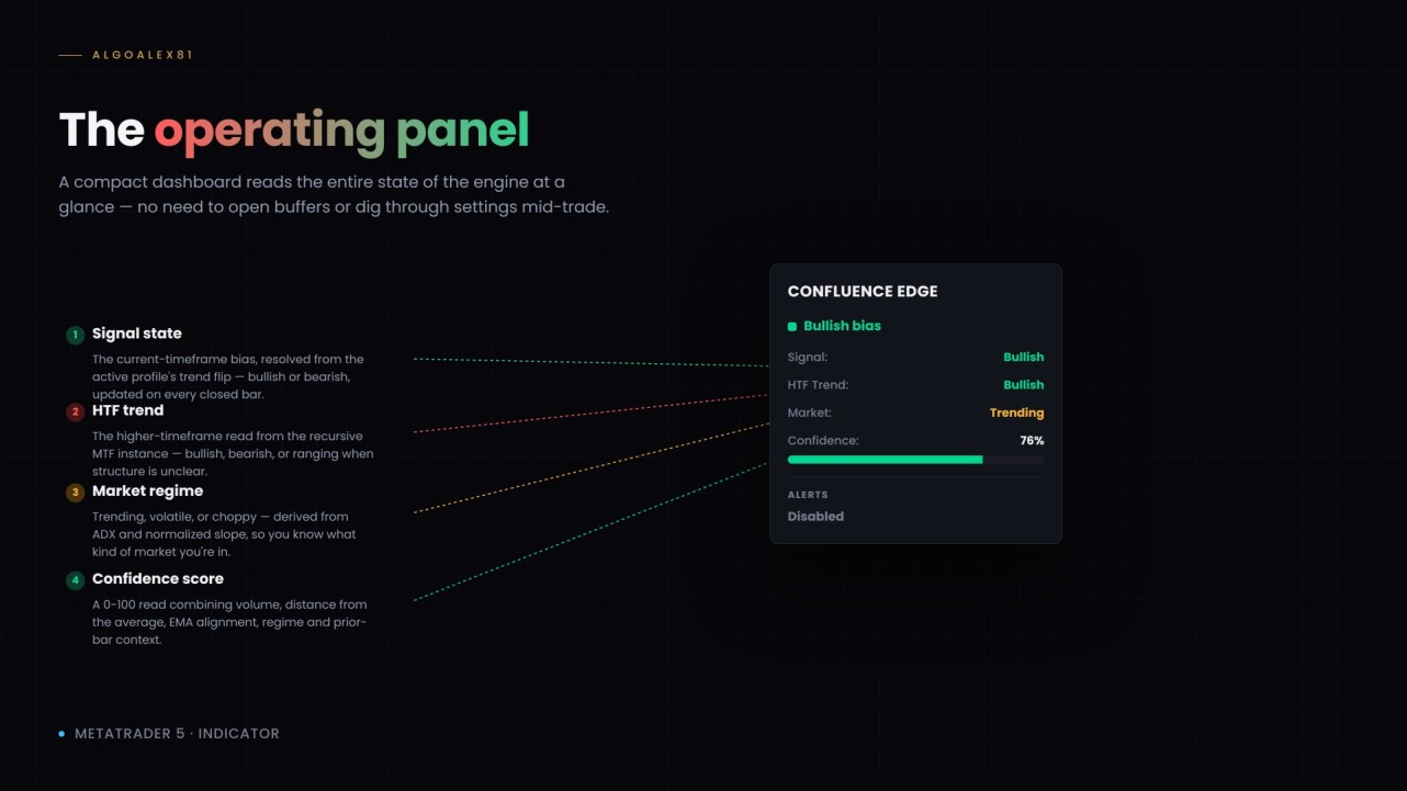 02_dashboard.jpg