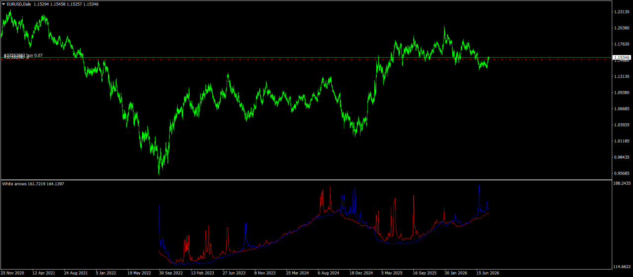EURUSDDaily.png
