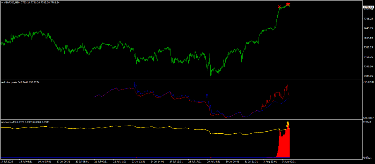 #S&P500M30.png