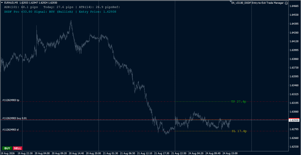 euraud.PNG