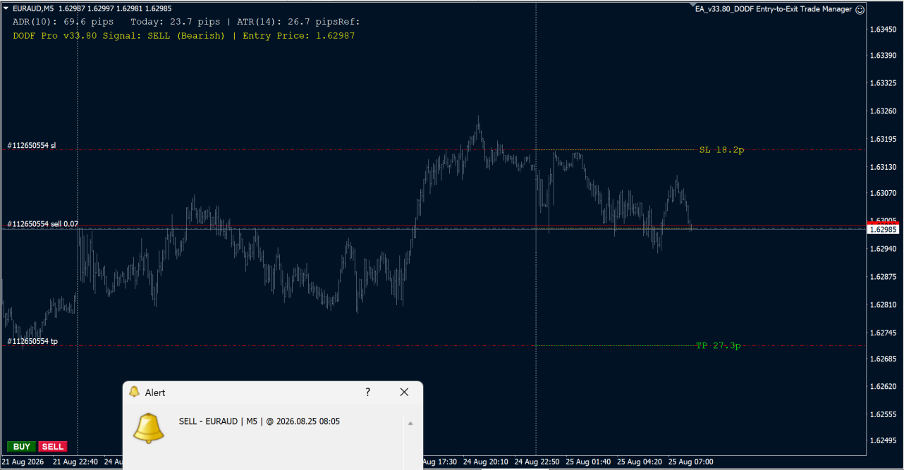 euraud-13.PNG