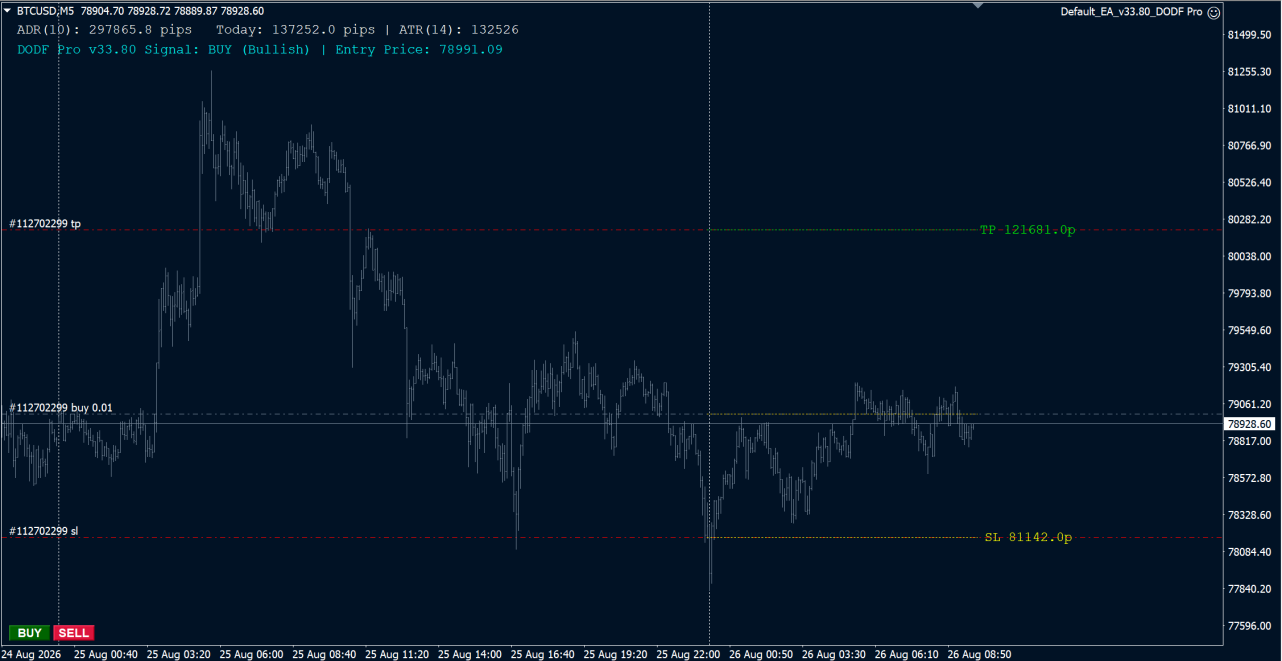 BTCUSD.PNG