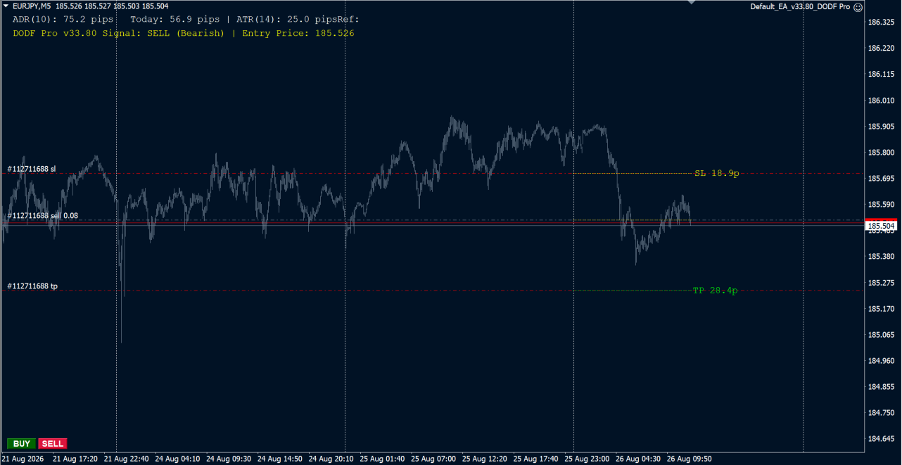 EURJPY.PNG