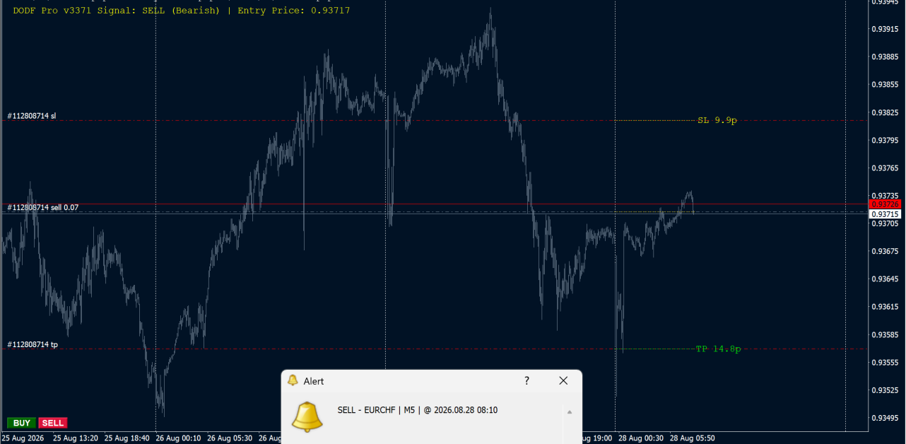 eurchf.PNG