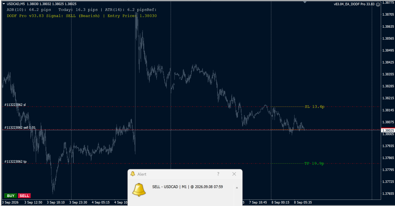 usdcad.PNG