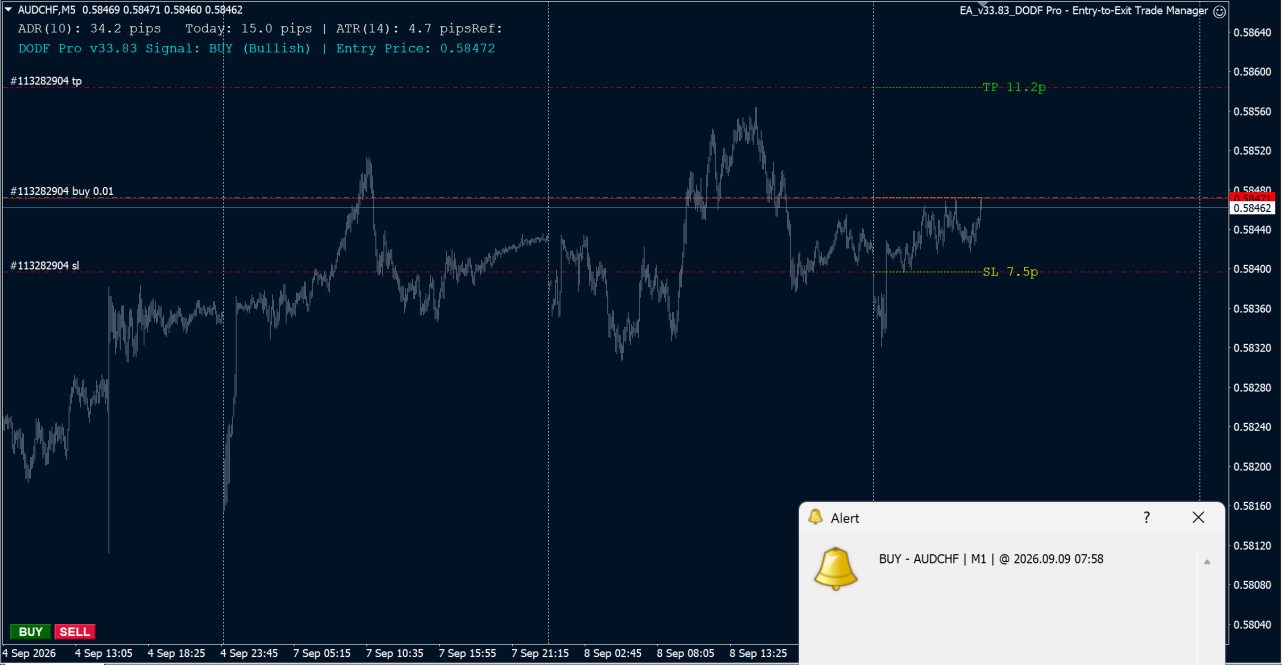 AUDCHF-.PNG