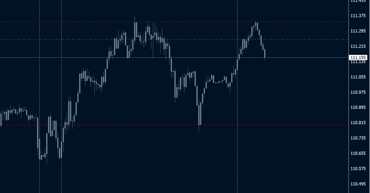 cadjpy-re_entry.PNG