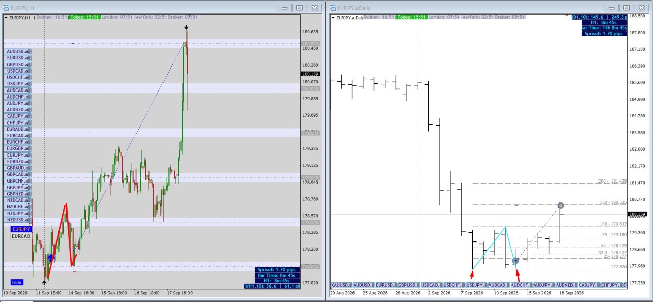 eurjpy.jpg