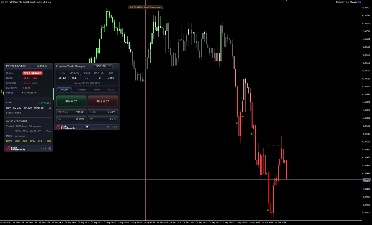 SI Chart 2026-09-18 at 15.12.54.png