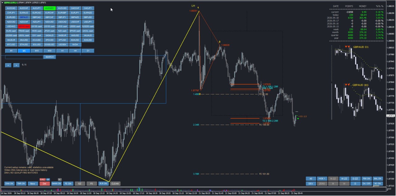 legacy-fibonacci-confluence-tool-screen-8688.jpg