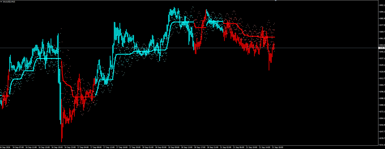 Gaussian.png