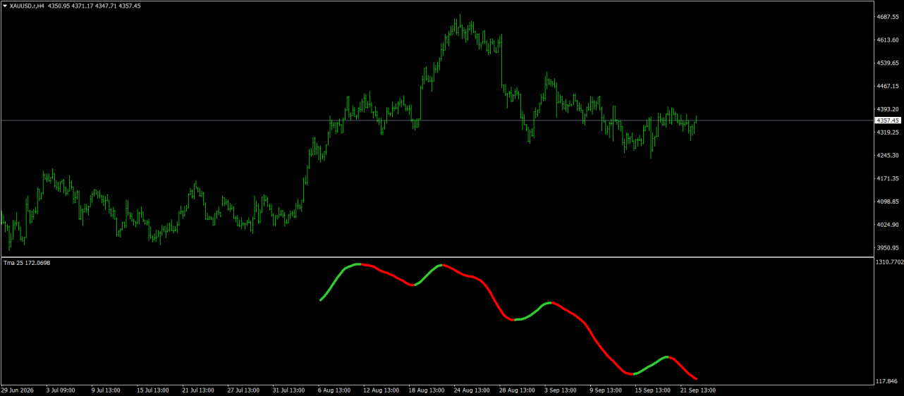 XAUUSD.rH4.png