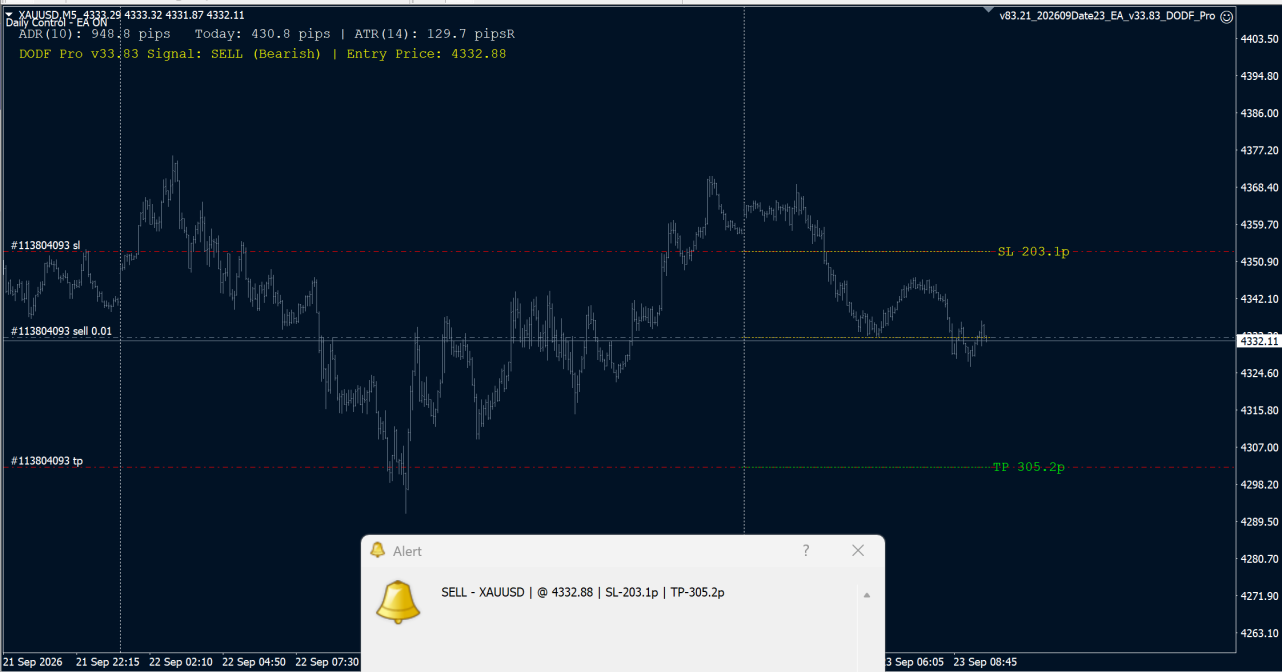 XAUUSD.PNG