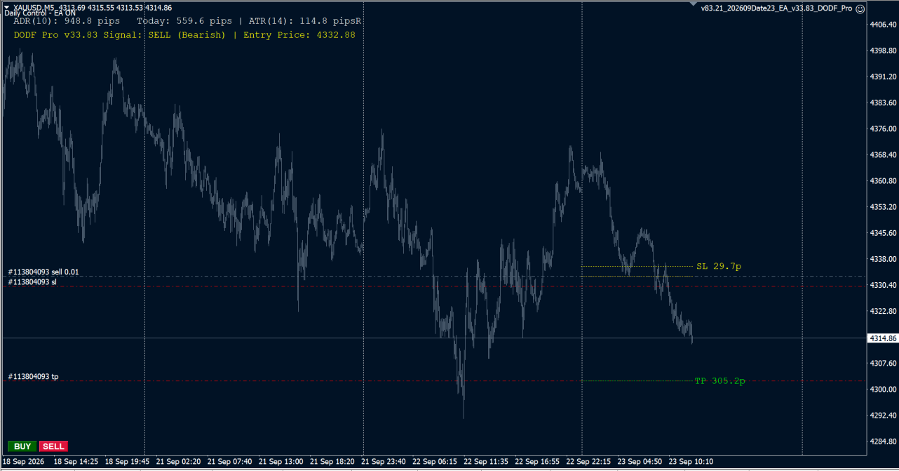XAUUSD-be.PNG