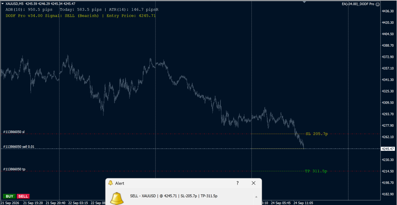 xauusd-2.PNG