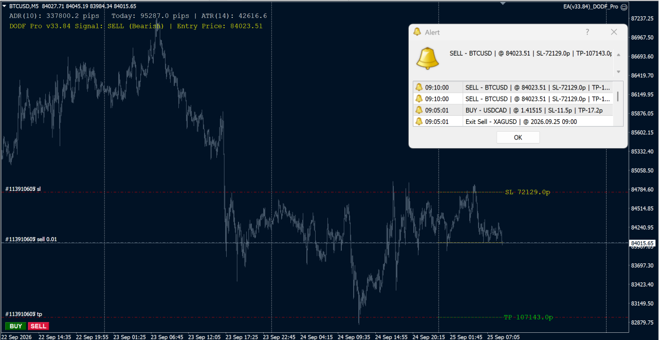 btcusd-SET.PNG