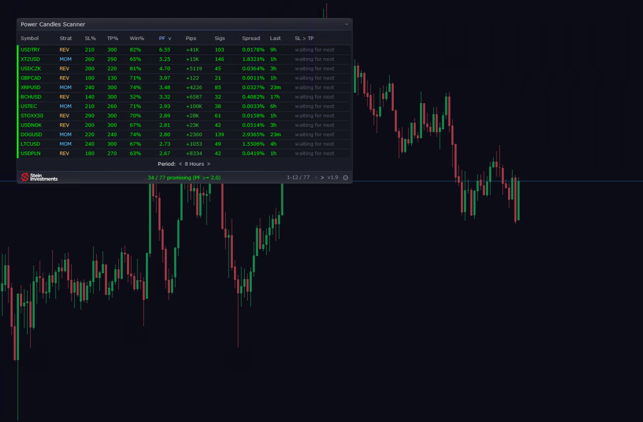 SI Chart 2026-09-25 at 09.53.36.png