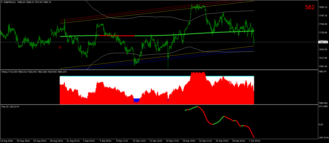 #S&P500H1.png