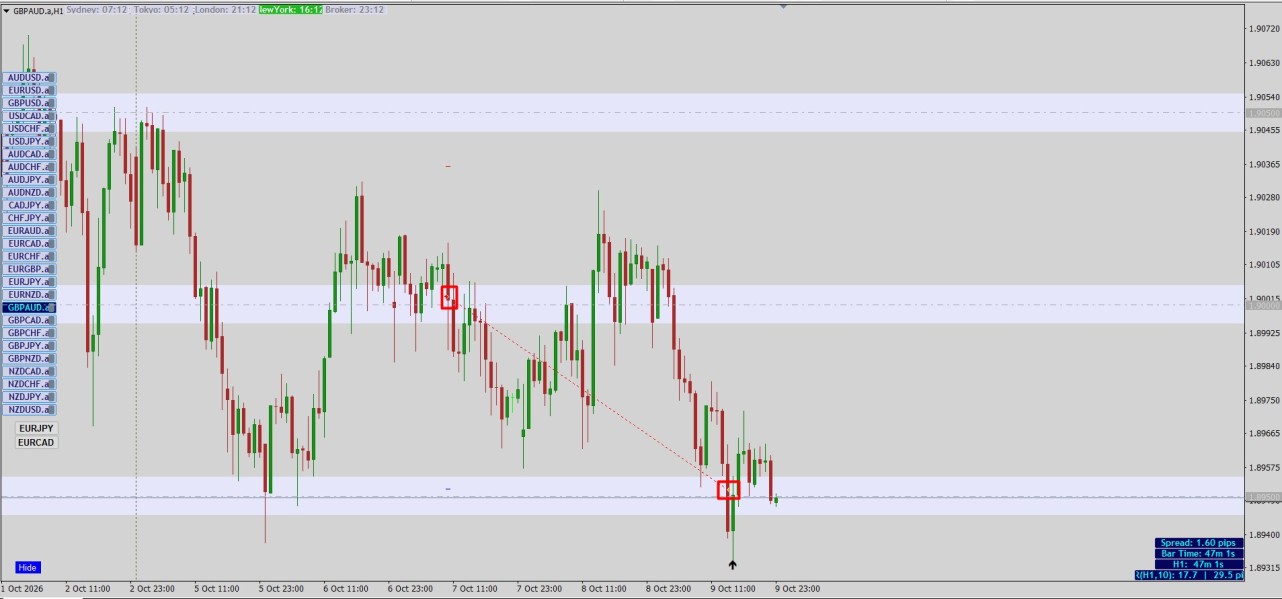 gbpaud.jpg