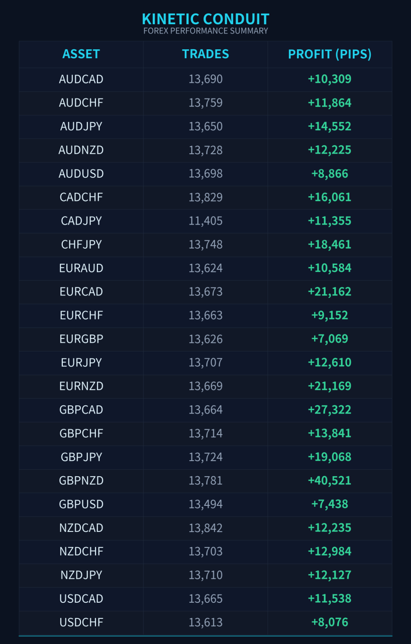 profits (default).png