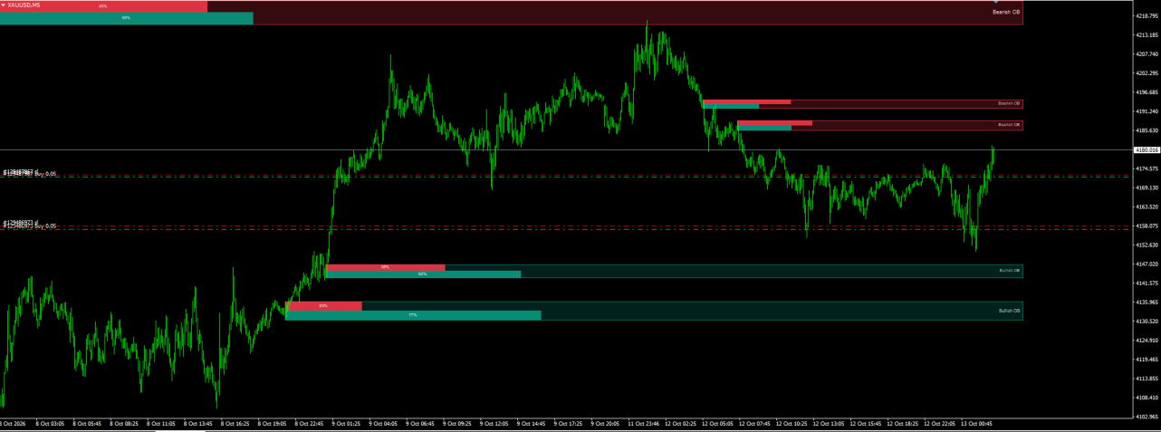 rankedob.PNG