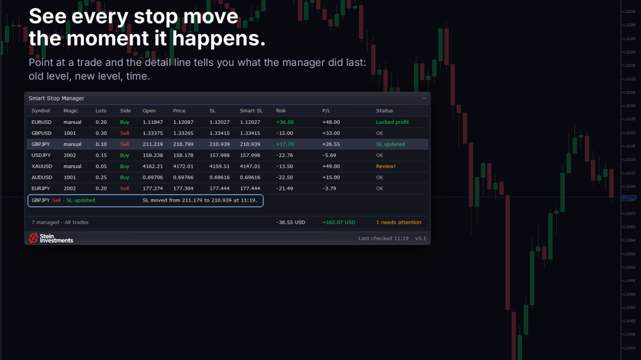 01_ssm-stop-moves.png