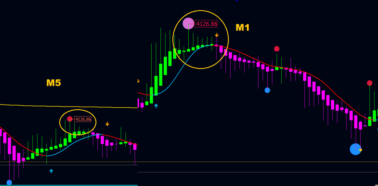XAUUSD M5.png