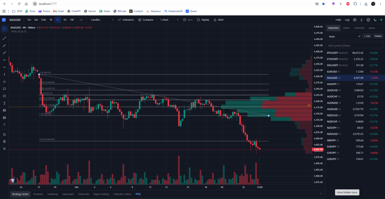 Free_TradingView.png